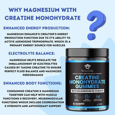 Creatine Monohydrate Gummies With Magnesium Glycinate, L-Arginine, Bcaa, Zinc & Beta-Alanine- Creatine Monohydrate Preworkout Gummies Glycinate Creatine Monohydrate Gummies For Men & Women