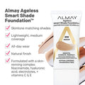 Anti-Aging Foundation by Almay, Smart Shade Face Makeup with Hyaluronic Acid, Niacinamide, Vitamin C & E, Hypoallergenic-Fragrance Free, 600 Tan, 1 Fl Oz (Pack of 1)