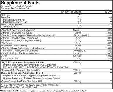 Codeage Liposomal Women's Daily Vitamins Liquid Pouch Formula Vegan Omega-3 Liquid Multivitamin Supplement Biotin Vitamins A B C D E Riboflavin Berry - Non-GMO - 30 Pouches