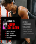 Prosupps Amino23 Liquid Collagen Shots Citrus Punch - Collagen Peptide Post Workout Supplement Supports Healthy Aging Joints Skin & Hair - Gluten- & Zero Sugar - 16 Servings