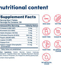 American Health Super Papaya Plus Digestive Enzyme Chewable Tablets Natural Papaya Flavor - Helps With Digestion & Nutrient Absorption Contains Papain & Other Enzymes - 360 Count 120 Total Servings