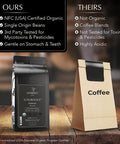Lifeboost Organic Espresso Beans Whole USDA Organic Low Acid Mold Free Dark Roast Coffee Whole Bean Single Origin High Caffeine Arabica 12 oz Bag