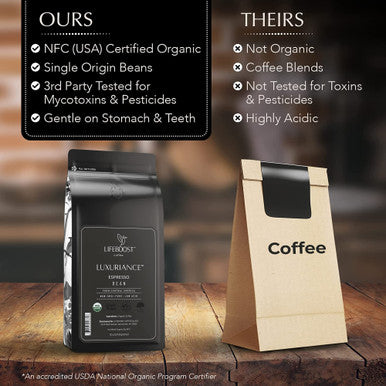 Lifeboost Organic Espresso Beans Whole USDA Organic Low Acid Mold Free Dark Roast Coffee Whole Bean Single Origin High Caffeine Arabica 12 oz Bag