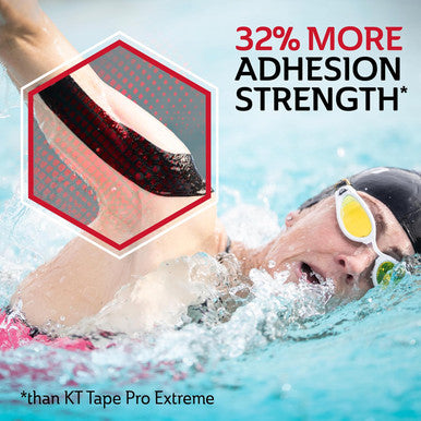 Curad Performance Series IRONMAN Maximum Grip Kinesiology Tape Sweat & Water Resistant Athletic Tape Cotton Elastic Compression Support for Joints & Muscles Black 2 x 10 inches 1 Roll (20 Strips)