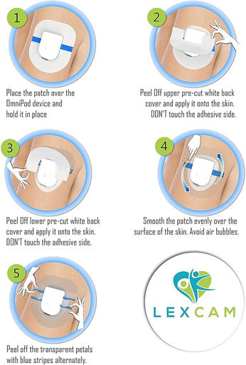 Lexcam Adhesive Patches Pre-Cut for Omnipod 5, Dash Pack of 25 Waterproof, Transparent Overpatches for Tubeless, automated Pump, Sensor is NOT Included