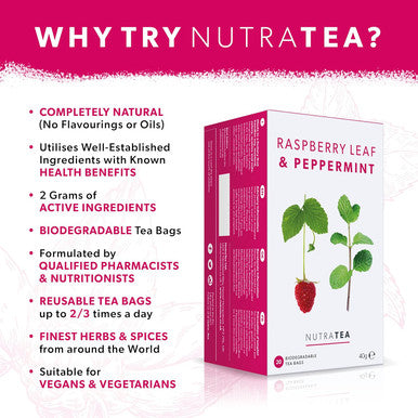 Nutra Tea - Raspberry Leaf & Peppermint Tea - Raspberry Leaf Tea For Pregnancy & Expectant Mothers - 20 Tea Bags - Herbal Tea - (1 Pack)