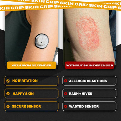 Skin Grip : Skin Defender Reusable Barrier for Dexcom G7 & Stelo CGM Devices Pre-Cut Non-Adhesive Cover for Continuous Glucose Monitor Sensors Helps Prevent Allergic Reactions 5 Pack