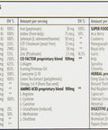 Bio Nutrition Women Wellness Tabs, 60 Count
