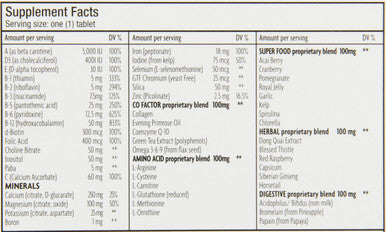Bio Nutrition Women Wellness Tabs, 60 Count