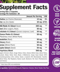 Liver Cleanse Detox & Repair Milk Thistle Supplement. Liver Support With Choline, Artichoke Extract, Chicory & Dandelion Root Supplement. Milk Thistle Liver Detox & Liver Cleanse. 60 Liver Health Caps
