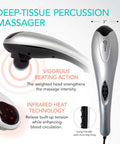 Daiwa Felicity Electric Handheld Massager - Deep Tissue, Back, Neck, Shoulder, Leg, And Calf Muscle Massager - Fsa Hsa Eligible Massage Machine With Heat For Pain And Stress Relief