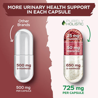 Purely Holistic D Mannose 1300Mg, 3-In-1 Formula D-Mannose Capsules With Cranberry & Hibiscus, 240 Fast Acting Vegan Capsules, Natural Urinary Tract & Bladder Health Support, High Strength, For Men & Women