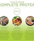 TRU Supplements Plant Based Protein Powder BCAA EAA 20g Vegan Brown Rice & Pea Protein 100 Calories 27 Vitamins No Artificial Flavors 25 Servings (Banana Maple Muffin)