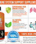 Nutrivein Immune Support - Boost Your Immune System with Elderberry, Zinc, Vitamin C, Garlic & Echinacea Prebiotics - 1600MG Daily Dose - Supports Healthy Lifestyle and Relief - 60 Capsules
