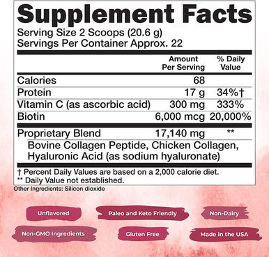 Pure Goddess Collagen Peptides Powder Supplement Type I II III V with Vitamin C Biotin and Hyaluronic Acid for Hair Nails Skin and Joint Health