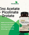 Futurebiotics Zinc Triple Action 30Mg Key Nutrient Blend Immune Support Zinc Supplement With Zinc Acetate, Picolinate & Orotate - Immune, Antioxidant & Skin Health Support - 150 Vegetarian Capsules