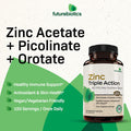 Futurebiotics Zinc Triple Action 30Mg Key Nutrient Blend Immune Support Zinc Supplement With Zinc Acetate, Picolinate & Orotate - Immune, Antioxidant & Skin Health Support - 150 Vegetarian Capsules