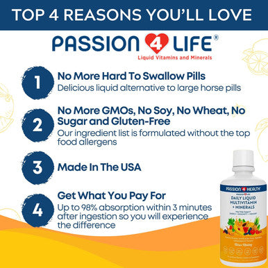 Mega Liquid Multivitamins, Trace Minerals, Amino Acids, Turmeric For Adults, Men, Women, Teens, Kids, Non-Gmo, No Soy, No Dairy