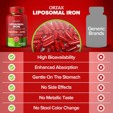 Orzax Iron Supplement 25 Mg -Liposomal Technology- High Bioavailability 90 Vegetable Capsules, Helps Blood Cell Production, Non-Constipating, Non-Gmo & Gluten Free, For Women, Men, Adults