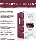 Nutra Tea NUTRAURIC - Uric Acid Cleanse and Kidney Support Kidney Cleanse Tea Includes Cherry Nettle & Turmeric - 20 Enveloped Tea Bags - by Nutra Tea - Herbal Tea