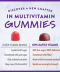 New Chapter Men s Multivitamin Gummies, 66% Less Sugar, Men s Gummy Vitamins with Vitamin C, D3 & Zinc, Non-GMO, Gluten Free, Berry-Citrus, 75ct