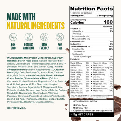 Supergut Prebiotic Shakes | Meal Replacement | Boost GLP-1 | High Protein and Fiber | No Added Sugar | Keto Food Meal Snack (Chocolate 14 Servings)