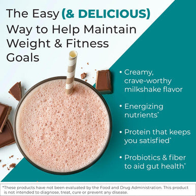 Chocolate Plant-Based All-In-One Shake - Reignite Wellness By Jj Virgin - Plant Protein Powder, Vitamins, Minerals, Greens & Aminos - 22G Of Chia, Chlorella & Pea Protein Shake (30 Servings, 3.11 Lbs)
