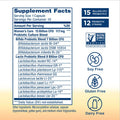 ReLife Womens Probiotic Ultimate Flora Womens Care GoPack Probiotic Supplement Shelf Stable Gluten Dairy Soy 15 Billion CFU 60 Vegetarian Capsules Packaging May Vary