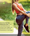 Irwin Naturals Garcinia Hca Fat Reduction Diet Supplement, 90 Count