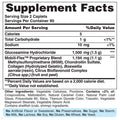 Puritan's Pride Glucosamine Chondroitin & MSM-2 Per Day Formula