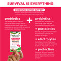 Probulin Total Care My Little Bugs Daily Probiotic Gut Support for Kids 30 Chew Tablets
