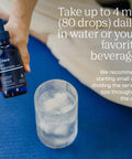 Trace Minerals Liquid Ionic Magnesium 400 mg 4 Ounce