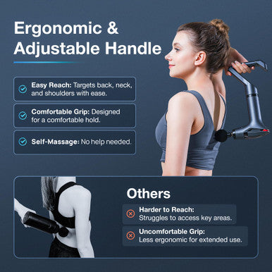 ELEVANZA 3-in-1 Massage Gun Extended Handle & Belt with 12 Speed Levels & 4 Replaceable Heads for Athletes, Gym Recovery and Seniors Back Pain