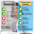 TIME-CAP LABS, INC. Timely Senna S Laxative - 1000 Count Tablets - Compared To The Active Ingredients In Senokot-S - Natural Vegetable Based Laxatives For Constipation Relief, Gentle Overnight Relief And Stool Softener
