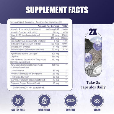 Hair Switch - Supplements For Hair And Scalp - Biotin, Zinc, Selenium, And More - Hair Activation Formula For Men And Women, 1 Bottle