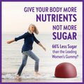 New Chapter Women s 50+ Multivitamin Gummies 66% Less Sugar, Women s Healthy Aging Gummy Vitamins with Vitamin C, B Vitamins & Zinc, Non-GMO, Gluten Free, Berry Citrus Flavored, 90 ct