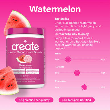 Create Creatine Monohydrate Gummies for Men & Women - Boost Focus Strength and Endurance Anti-Melting Formula Vegan Gluten-Free Non-GMO 1.5 Gram Creatine per Gummy (Watermelon 90 ct)