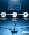 Applied Nutrition Diet Whey Protein Powder High Protein Low Carb Low Sugar Weight Loss with CLA L Carnitine Green Tea High PhD Supplement 1kg - 40 Servings (Banana Milkshake)