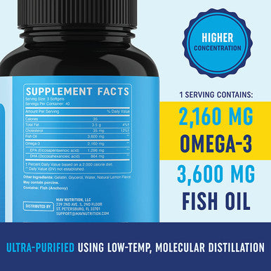 Omega3 Fish Oil Supplement 3600 mg EPA DHA Best Source of Omega 3 Ultimate Brain Heart and Joint Support for Men Women Non GMO Burpless Lemon Softgel Capsules 2000mg Plus 120 Pills
