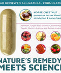 Nexus Formulas Neuroflo, Contains Horse Chestnut Extract And Other Natural-Herbs, Nerve-Support And Blood-Circulation Supplements For Hands, Legs, And Feet Issues, 90 Capsules - Mizzle
