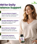 Forestleaf Dim Supplement - 300Mg Dim Estrogen Supplement For Women/Men - Diindolylmethane With Bioperine Black Pepper - Support For Detox Metabolism Hormone Balance & Menopause 90 Caps