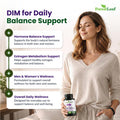Forestleaf Dim Supplement - 300Mg Dim Estrogen Supplement For Women/Men - Diindolylmethane With Bioperine Black Pepper - Support For Detox Metabolism Hormone Balance & Menopause 90 Caps