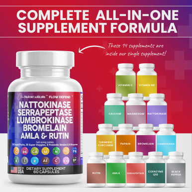 Nattokinase 4000 Fu Serrapeptase 120000 Spu Lumbrokinase Enzyme Supplement With Bromelain Papain Papaya Enzymes Rutin Extract