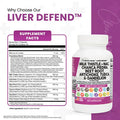 Milk Thistle 3000mg NAC Chanca Piedra 2000mg Beet Root 2000mg Artichoke 2000mg Dandelion Root 1000mg - Liver Cleanse Detox & Repair Supplement Plus TUDCA Choline and Ginger - 60 Caps