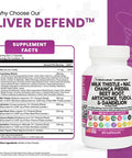 Milk Thistle 3000Mg Nac Chanca Piedra 2000Mg Beet Root 2000Mg Artichoke 2000Mg Dandelion Root 1000Mg - Liver Cleanse Detox & Repa