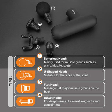 Mini Massage Gun, Powerful Fascial Gun Portable Deep Tissue Percussion Muscle Back Head Massager For Pain Relief With 4 Massage Heads High-Intensity Vibration Rechargeable Small Massage Gun