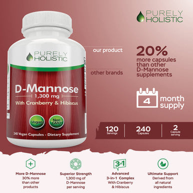 Purely Holistic D Mannose 1300Mg, 3-In-1 Formula D-Mannose Capsules With Cranberry & Hibiscus, 240 Fast Acting Vegan Capsules, Natural Urinary Tract & Bladder Health Support, High Strength, For Men & Women