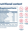 American Health Super Papaya Enzyme Plus Products 180 Chewable