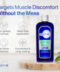 Epsom-It Soothing Muscle Lotion - Epsom Salt Magnesium Sulfate Cream Arnica for Muscle Stiffness, Topical Magnesium Lotion, Providing Comfort for Legs, Knee and Feet, 8.0 oz.