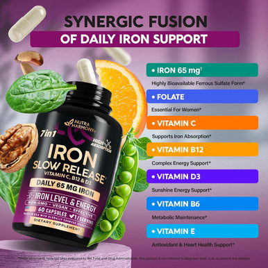 Iron Supplement For Women - Iron 65Mg (Ferrous Sulfate 325Mg) - Stomach Friendly Slow Release Iron High Absorption - Vitamins C, D3, B6, B12 & Folate - Iron Level & Energy Support - 60 Capsules